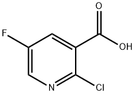 2-Kloro-5-floronikotinik asit