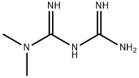 metformin