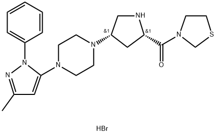 Teneligliptin Hidrobromür